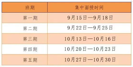 【粤菜师傅】2022年必威 必威betway惠来县“粤菜师傅·隆脚”创新创业训练营开始啦！(图1)