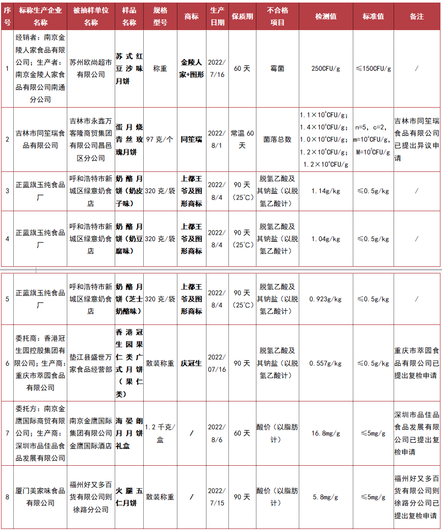 最新曝光！最近很多人买必威 必威betway(图1)