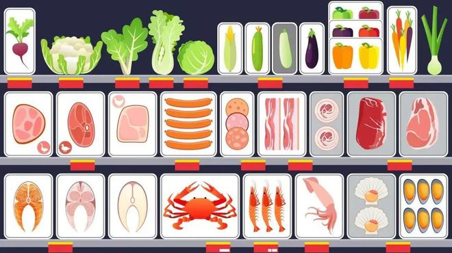 必威 必威betway食品安全宣传周 《食品安全五大要点(图8)