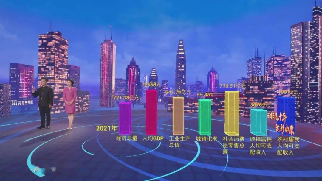 出彩必威 betway必威漯河频上热搜！食品名城解锁流量密码！(图3)