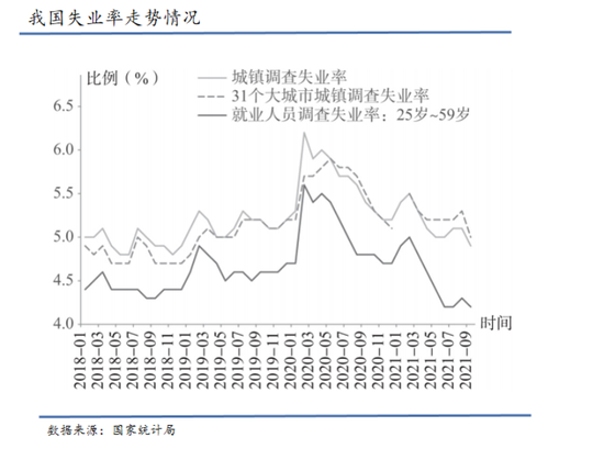 必威 betway必威上海证券：预计2025年国内临期食品行业规模将达到401亿元(图3)