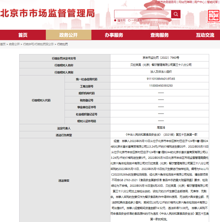 鹿港小镇北京一分必威 必威betway店采购不符食品安全标准食材被罚(图1)
