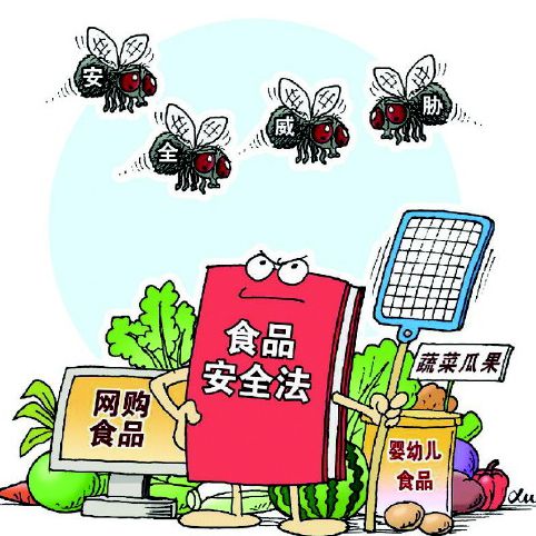 食品安全法丨家必威 betway必威事国事天下事⾷品安全是⼤事——解读食法(图2)