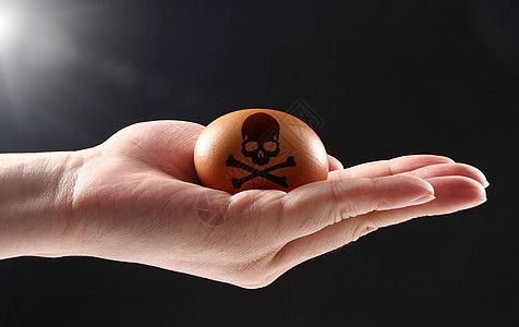 食品安全法丨家必威 betway必威事国事天下事⾷品安全是⼤事——解读食法(图6)