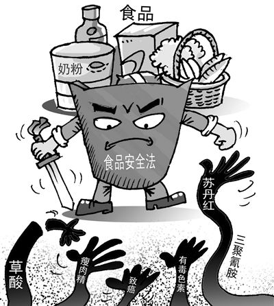 食品安全法丨家必威 betway必威事国事天下事⾷品安全是⼤事——解读食法(图9)