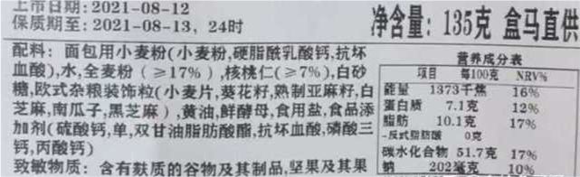 必威 betway必威有哪些真正的“垃圾食品”被误认为是健康食品？(图5)