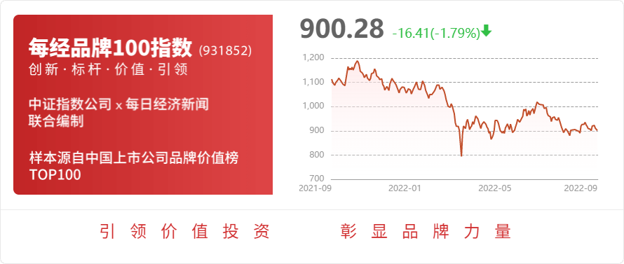 克明食品：股东段菊香增持公司股份约927必威 betway必威万股(图1)