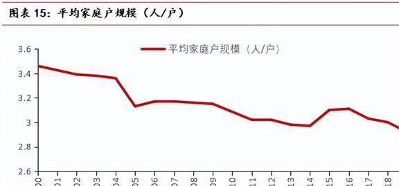 海内外双向发展中宠股份：多品必威 betway必威牌矩阵建立宠物食品龙头迎新机(图14)