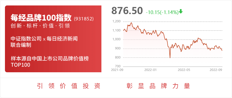 双塔食品：杨君敏解除质押2182万必威 必威betway股(图1)