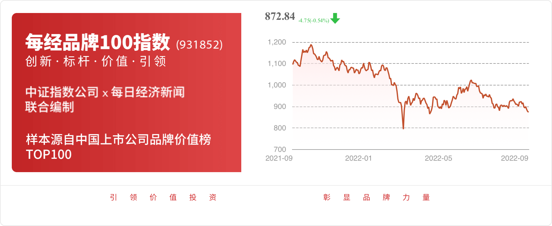 加加食品：累计回购约3605万股占比313%必威 betway必威(图1)