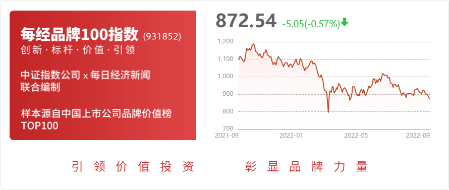 注意！西麦食品将于10月11日召必威 必威betway开股东大会(图1)