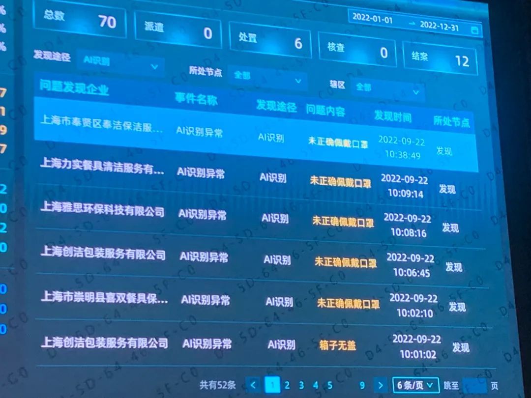 必威 betway必威上海不再全面禁止“路边摊”！大闸蟹上市！唐山打人案判了！白玉兰食品店要关？缺牙＝减寿(图7)