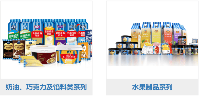 必威 betway必威掘金难！百亿烘焙原料龙头增收不增利行业会否迎来价格战？(图1)