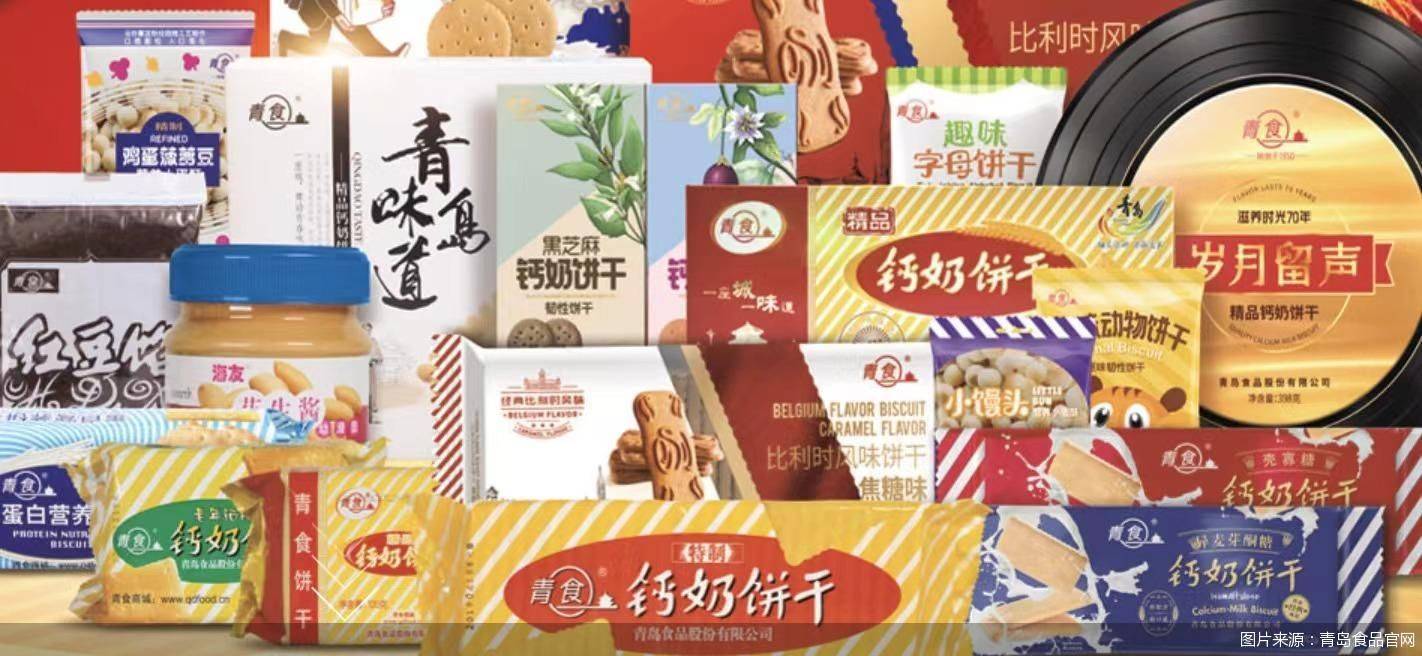 困在“钙奶饼干第一股”里的青岛食品必威 必威betway(图1)