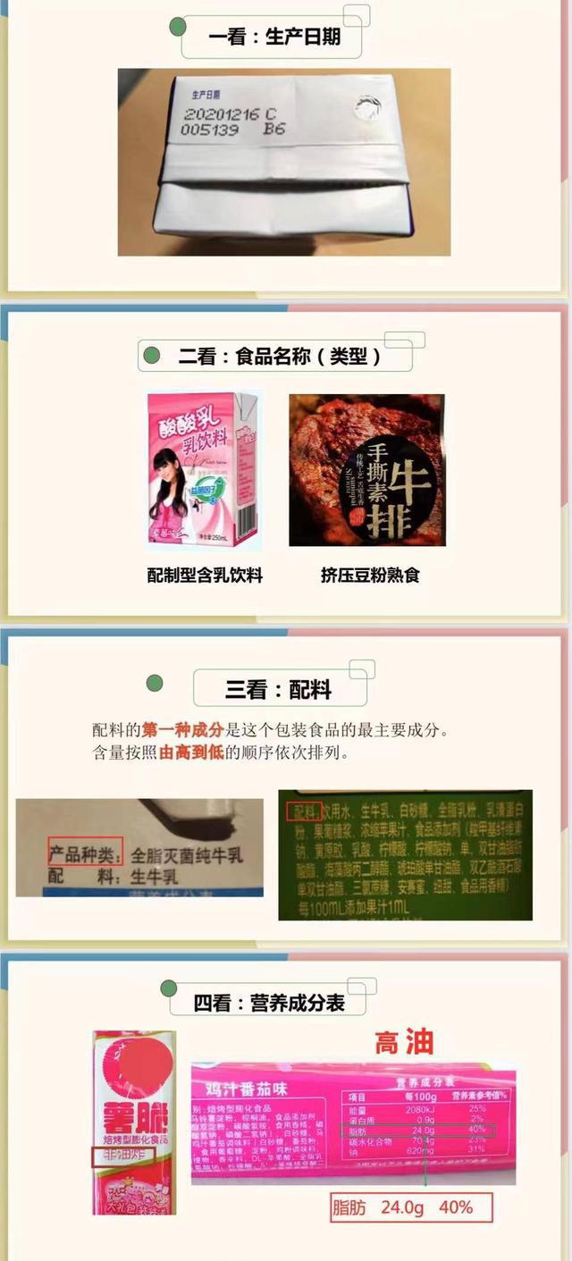 必威 必威betway学习食品“小标签”里的“大学问”！扬子晚报苏州小记者活动等你来报名(图1)