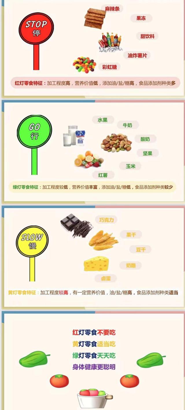 必威 必威betway学习食品“小标签”里的“大学问”！扬子晚报苏州小记者活动等你来报名(图2)