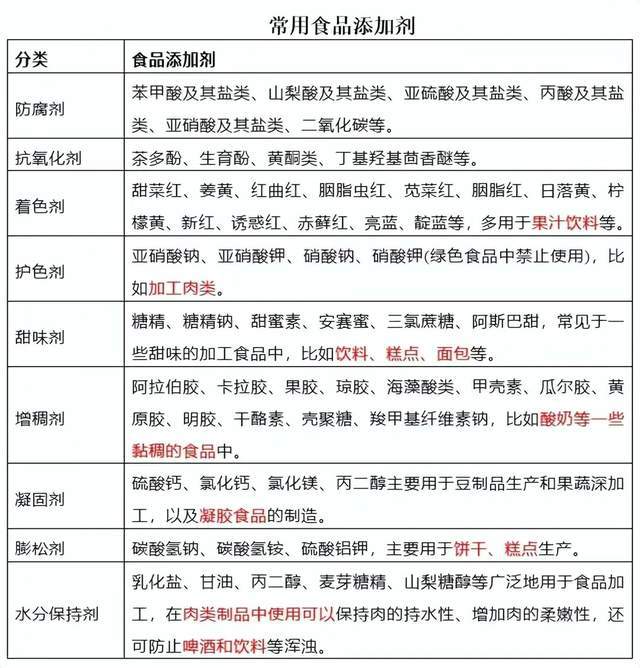 必威 必威betway海天酱油双标爆出！李锦记、千禾纷纷沦陷！严重的食品安全事故(图3)