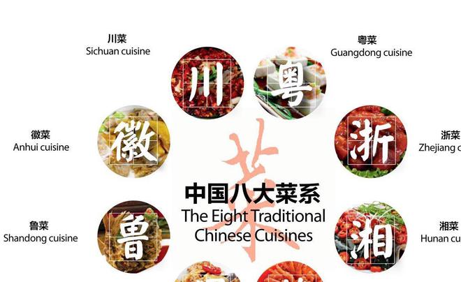 必威 betway必威同是八大菜系为何川菜火遍全国？3个原因注定开一家火一家(图1)