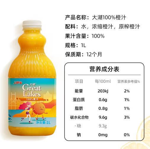 寻找身边的低添加剂食品——橙汁篇2必威 必威betway(图2)