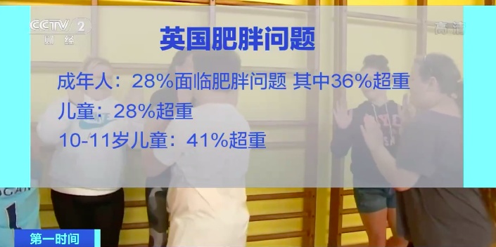 必威 必威betway英国禁止商超显眼处摆放垃圾食品(图3)