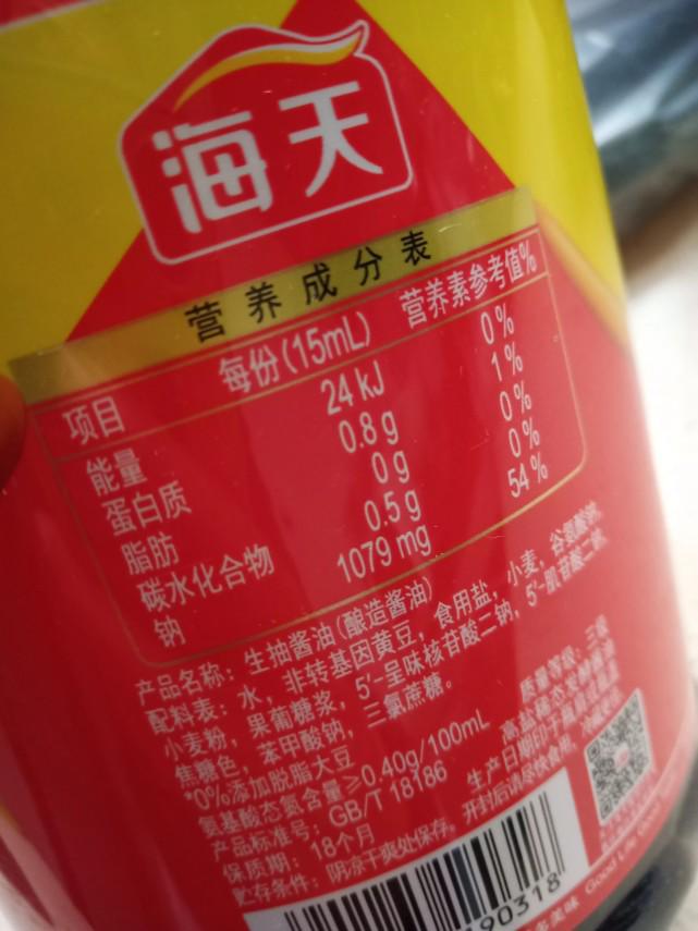 “食品添加剂”持续发酵事件背后动了谁的蛋糕？必威 必威betway(图2)