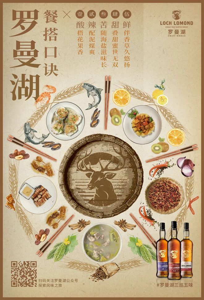 必威 betway必威穿街过巷寻找城市中的人间烟火(图4)