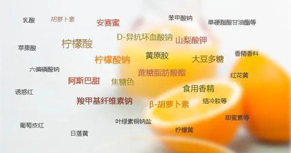 必威 betway必威海天酱油“双标门”背后：疯狂增长的食品添加剂真的被“妖魔化”了吗？(图5)