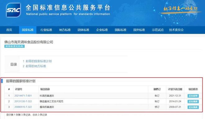 必威 betway必威海天酱油“双标门”背后：疯狂增长的食品添加剂真的被“妖魔化”了吗？(图13)