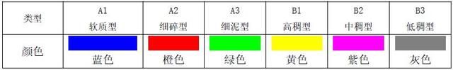 必威 必威betway新消费押宝老年人银发经济成食品行业朝阳赛道？(图5)