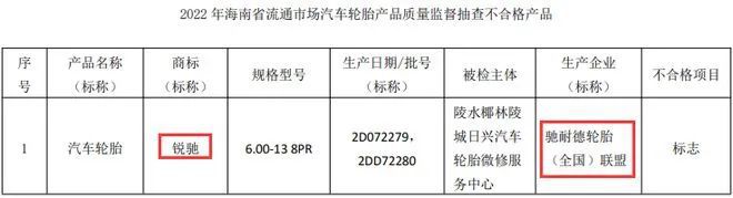 10年间我国居民必威 必威betway人均可支配收入累计实际增长78%；比较实验表明临期食品符合国标但品质有差别(图1)