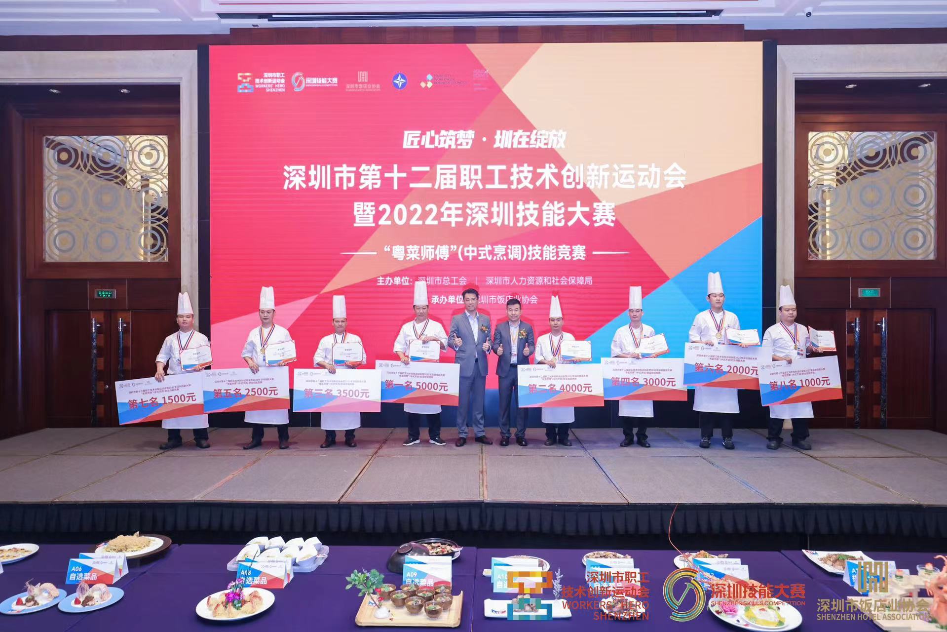 深圳市必威 betway必威第十二届职工技术创新运动会暨“粤菜师傅”技能竞赛落幕(图2)