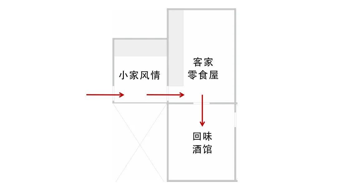 必威 必威betway“粤菜师傅一条街”来了​！创意粤菜主题打卡空间让你吃出新花样……(图9)