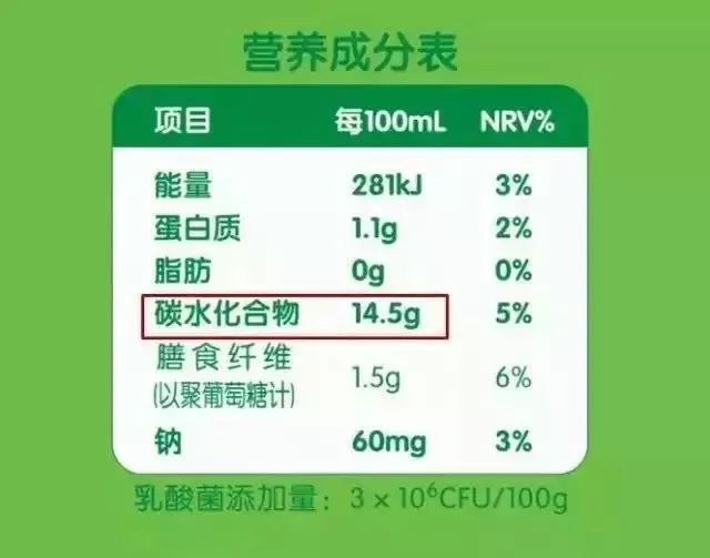 必威 betway必威“双十一”来了这些“儿童食品”可别再给娃买！(图7)