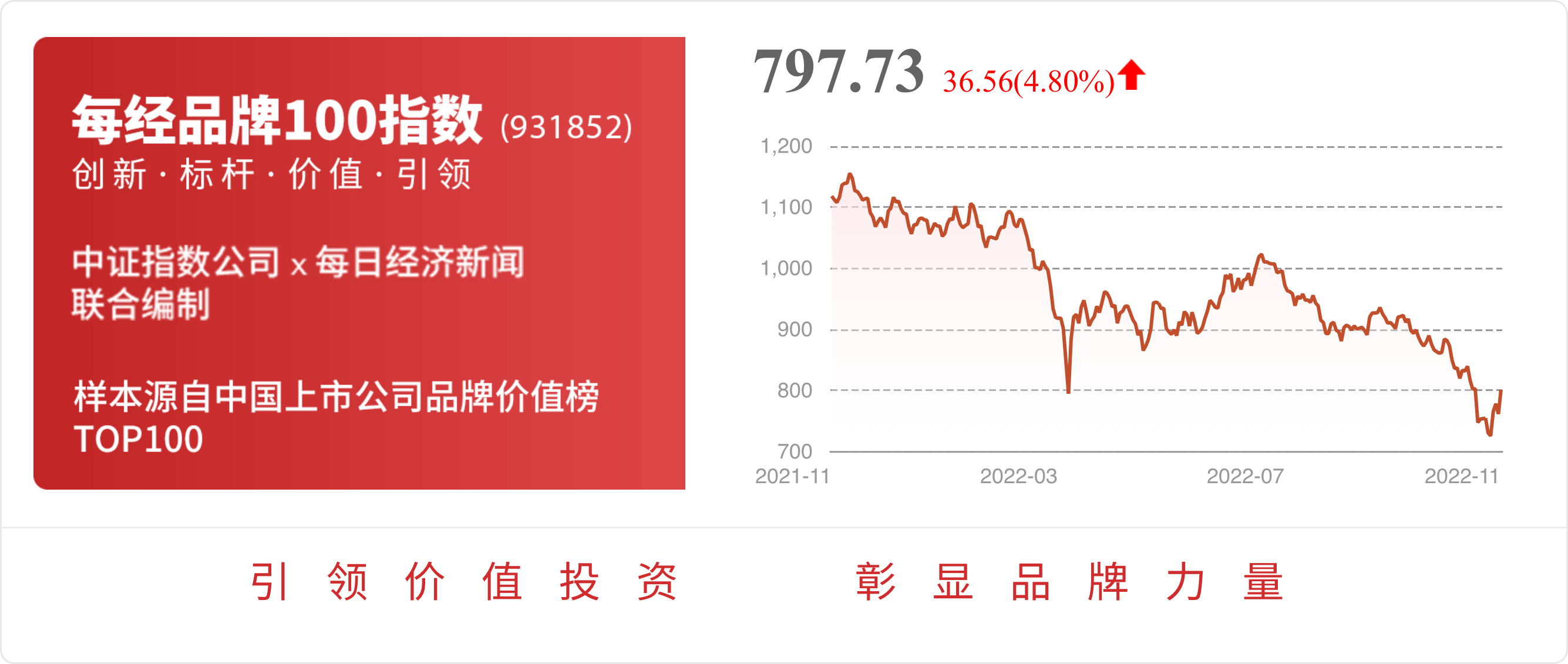 必威 必威betway太平洋给予宝立食品增持评级(图1)