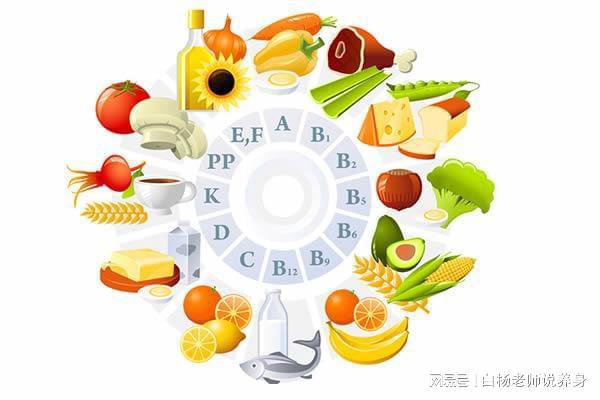 儿童生必威 必威betway长发育的黄金时期以下几种食品可称为“身高抑制剂”。(图2)