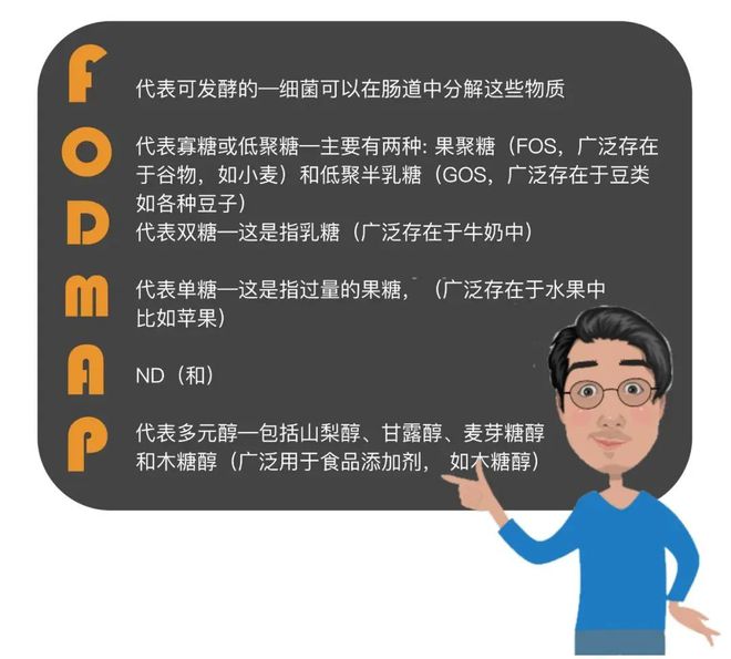 必威 必威betwayLINCHPIN发布2023年健康食品前景趋势解析：6大赛道9种趋势或成破局关键(图2)