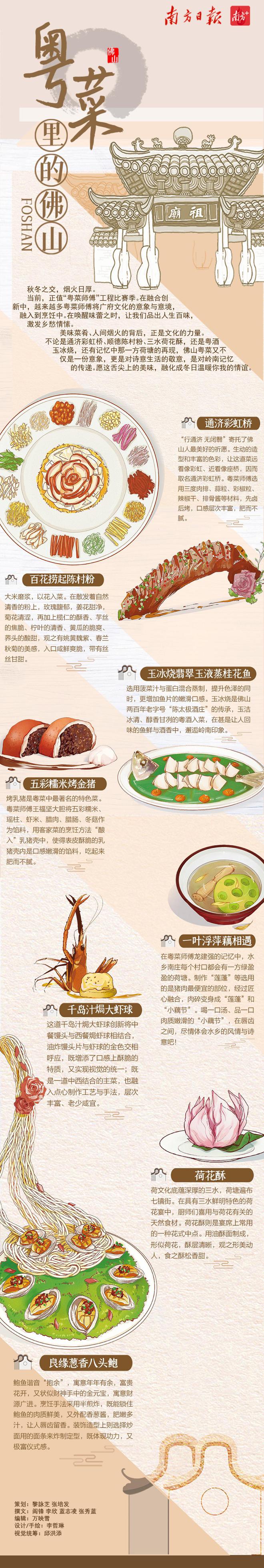 必威 betway必威佛山就是我的“菜”(图1)