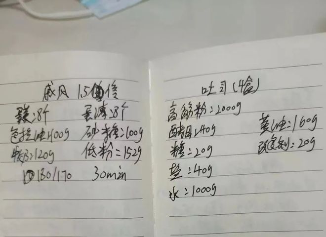 “离开风味人间镜头一年后我开始学习怎么做菠萝包 ”｜星球故事必威 必威betway(图2)