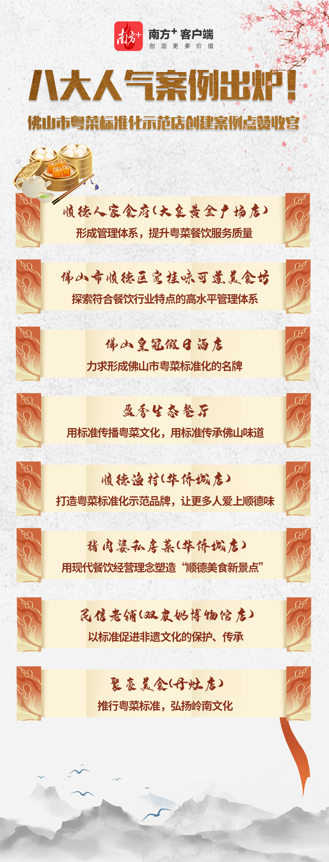 这八家店人气最旺！佛山市粤菜标准化示范店创建必威 betway必威案例出炉(图1)