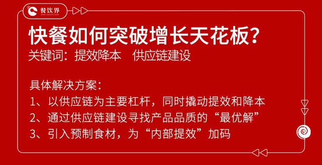 必威 必威betway快餐、正餐、团餐三大品类如何从逆势中寻求增长点？(图1)
