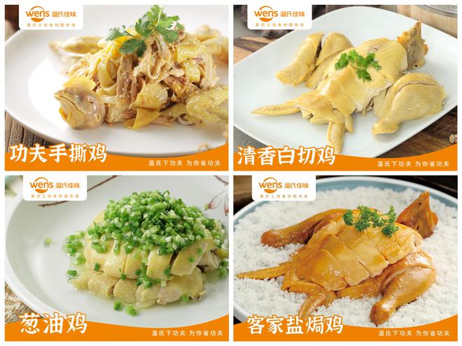必威 必威betway快餐、正餐、团餐三大品类如何从逆势中寻求增长点？(图6)