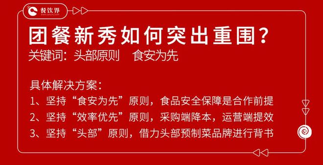 必威 必威betway快餐、正餐、团餐三大品类如何从逆势中寻求增长点？(图7)