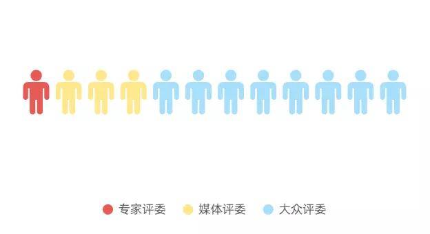 必威 betway必威10天品180道粤菜？这个挑战我接受了(图1)