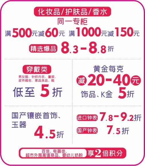 广州越秀区“欢乐购”多重促销优惠等你来必威 betway必威消费(图2)