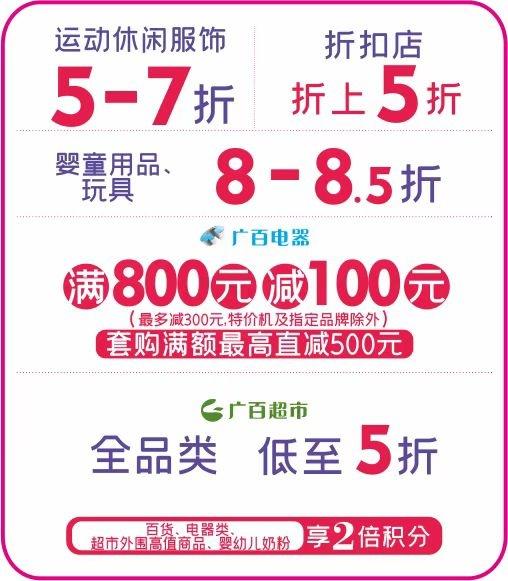 广州越秀区“欢乐购”多重促销优惠等你来必威 betway必威消费(图3)