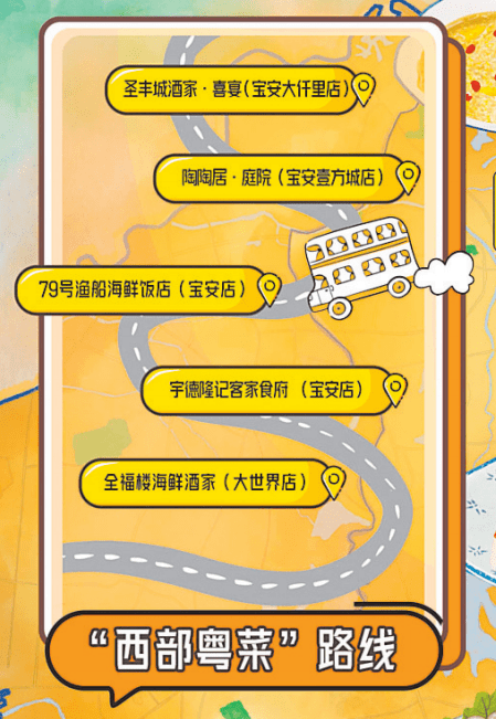 必威 必威betway深圳人最爱吃的30家粤菜美食地图诞生；深圳人最爱逛的首批20个最有国际范的街区来了！(图6)