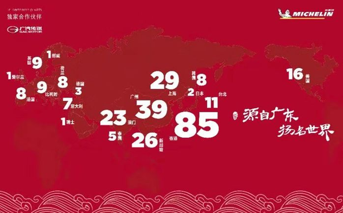 粤必威 betway必威菜何以独步世界武林？传祺发现了一个了不起的秘密(图2)