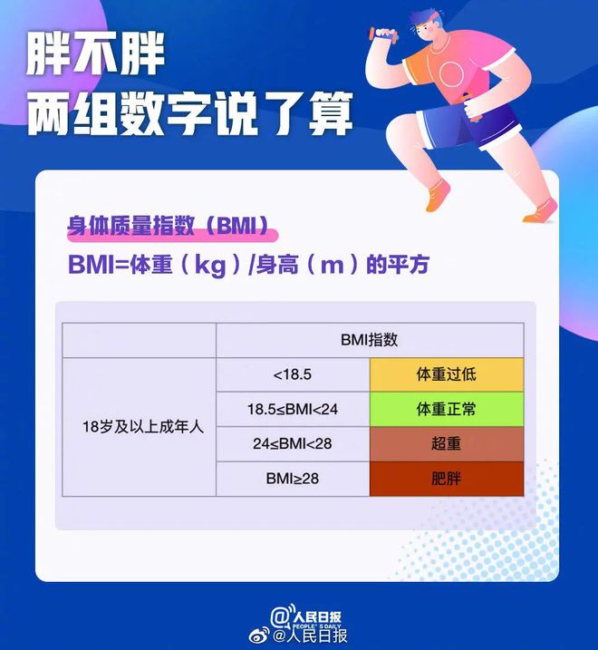 必威 必威betway【关注】广东美食这么多肥胖率却全国倒数？苗条的秘诀竟是……(图3)