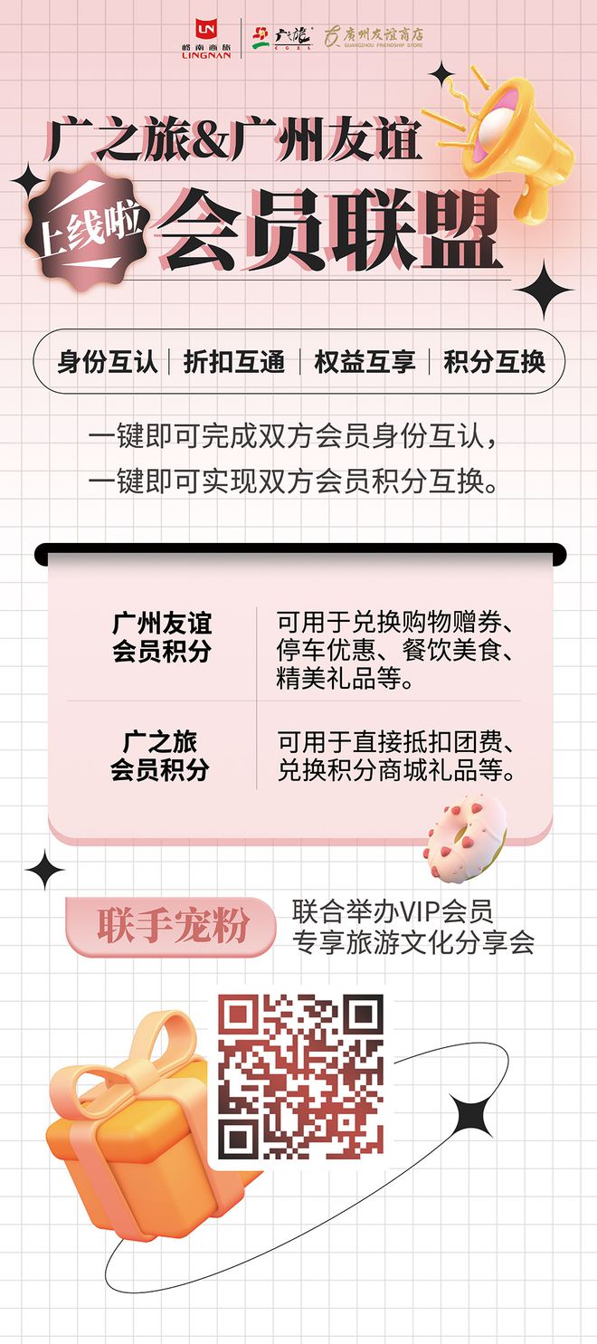 暑期临近文旅市场再度必威 必威betway升温(图6)