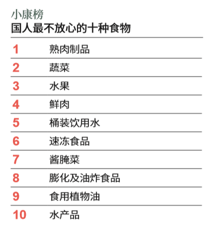 2必威 必威betway020年中国人最偏爱的十大菜系出炉果然不出所料(图3)